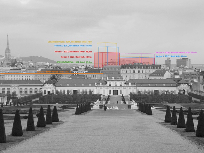 Belvedereblick Plan A, B, C  - ein Vergleich