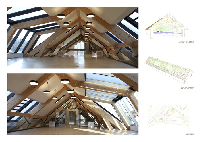 Gemeindeamt Museum Musikproberaum / Galerie