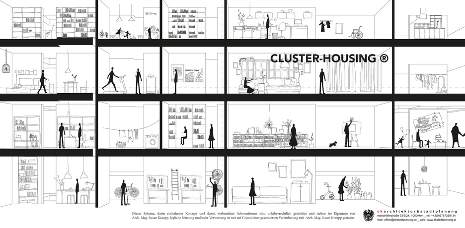 cluster-housing®. Maßgeschneiderte Projektentwicklung. – © Susan Kraupp cluster-housing®. Maßgeschneiderte Projektentwicklung.