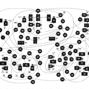 „Die Grenzen des Wachstums“ 
Gesamtdarstellung des Weltmodells als eines dynamischen Flussdiagramms